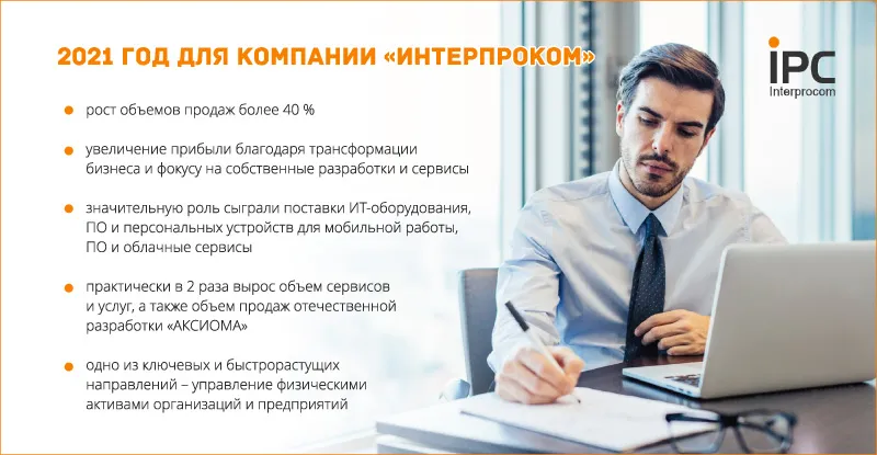 2021 год для компании «Интерпроком»