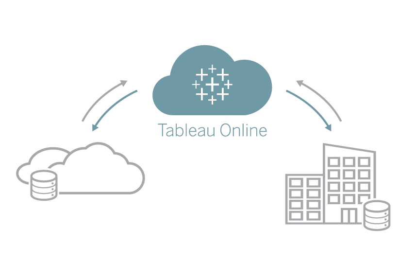 tableau-online-graphic_1.png
